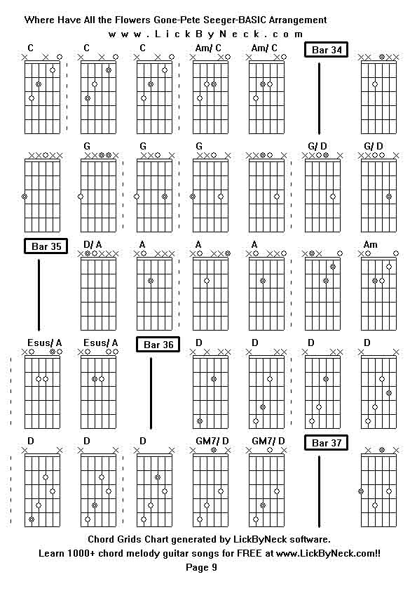 Chord Grids Chart of chord melody fingerstyle guitar song-Where Have All the Flowers Gone-Pete Seeger-BASIC Arrangement,generated by LickByNeck software.